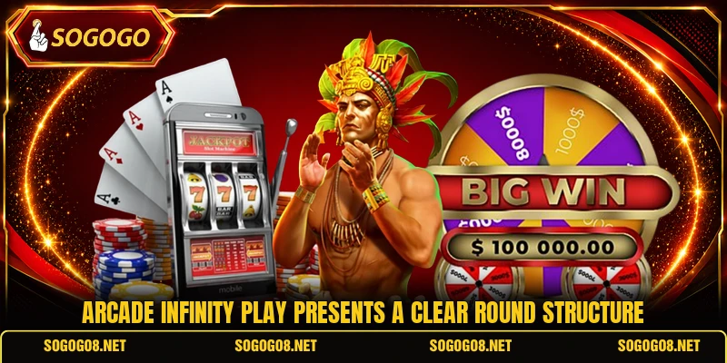 Arcade Infinity Play presents a clear round structure
