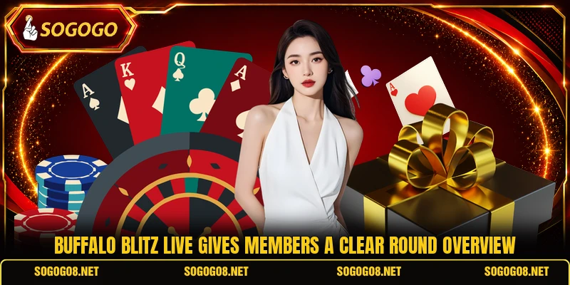 Buffalo Blitz Live gives members a clear round overview