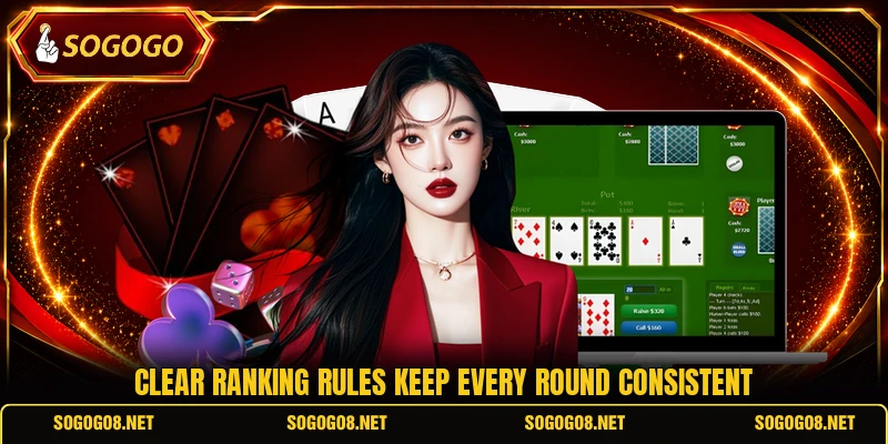 Clear ranking rules keep every round consistent