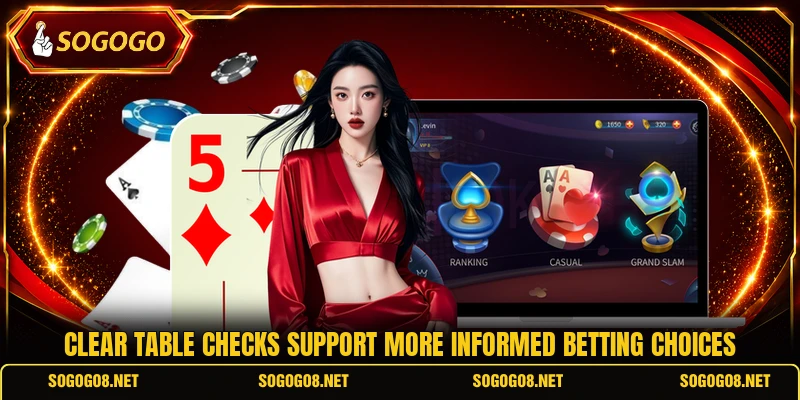 Clear table checks support more informed betting choices