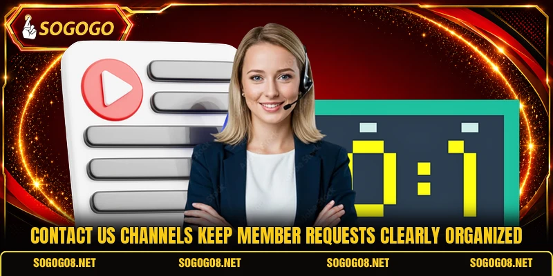 Contact us channels keep member requests clearly organized Contact us channels keep member requests clearly organized