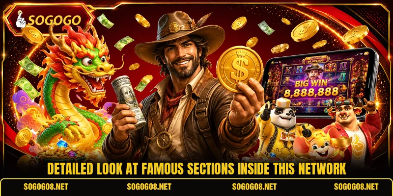 Detailed look at famous sections inside this network Detailed look at famous sections inside this network