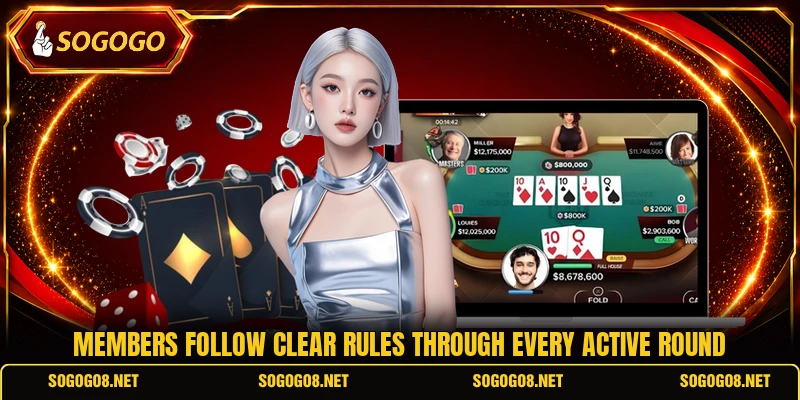 Members follow clear rules through every active round