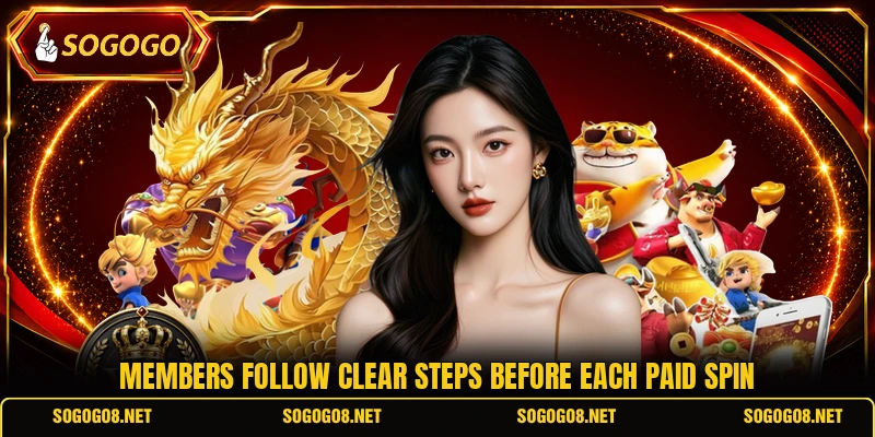 Members follow clear steps before each paid spin