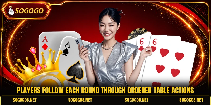 Players follow each round through ordered table actions