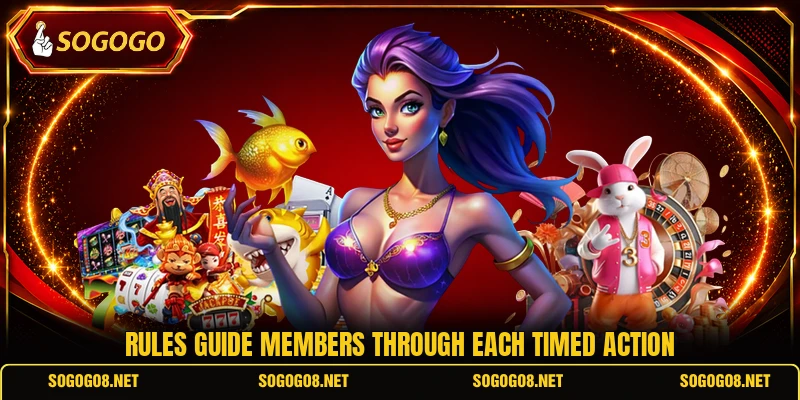 Rules guide members through each timed action
