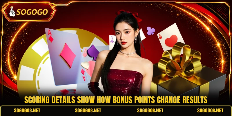 Scoring details show how bonus points change results